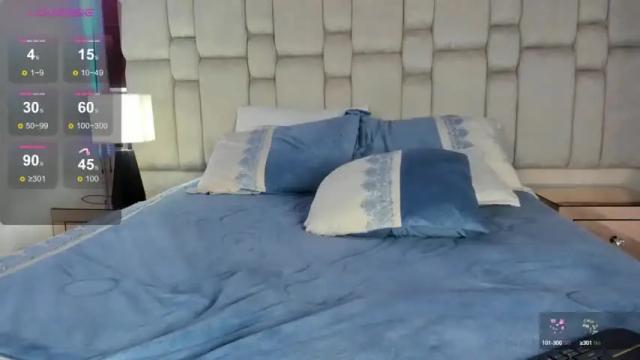 Image 10 of alissa_hills3 Stream on Chaturbate on 15 months ago