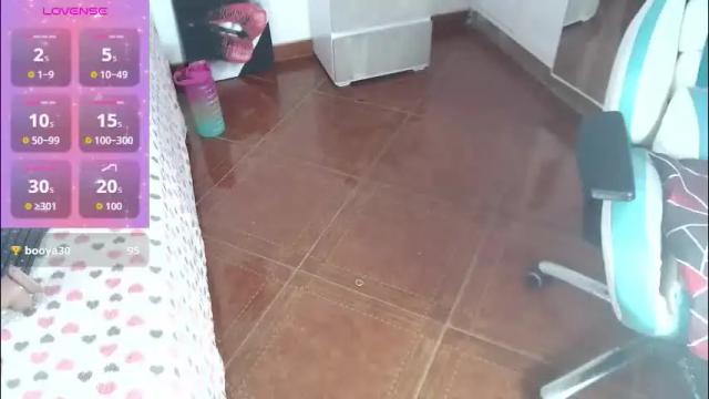 Image 6 of alissa_morrison Stream on Chaturbate on 1 month ago