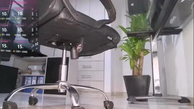 Image 10 of alissagodess Stream on Chaturbate on 6 months ago