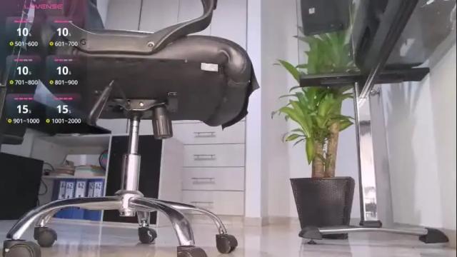 Image 7 of alissagodess Stream on Chaturbate on 6 months ago