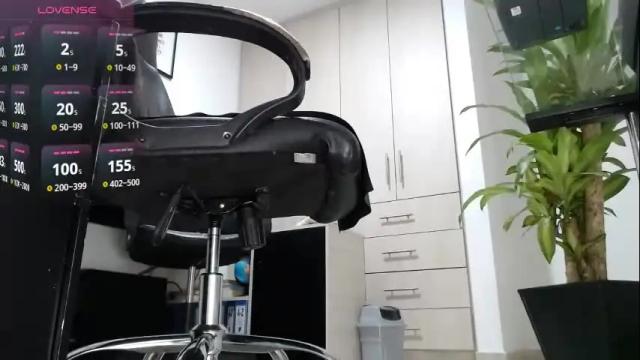 Image 11 of alissagodess Stream on Chaturbate on 5 months ago