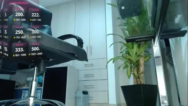 Image 2 of alissagodess Stream on Chaturbate on 5 months ago