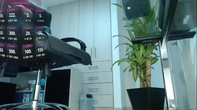 Thumbnail 2, alissagodess's Stream at Chaturbate, 5 months ago