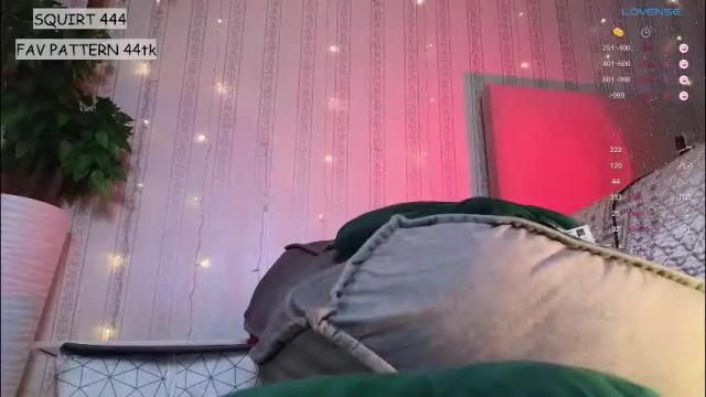 Image 8 of alissawind Stream on Chaturbate on 1 month ago