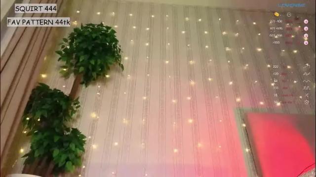 Thumbnail 1, alissawind's Stream at Chaturbate, 28 days ago