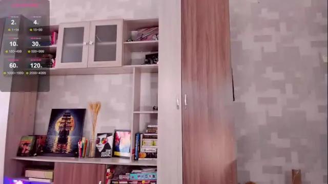 Image 7 of alissdaisyy Stream on Chaturbate on 2 months ago