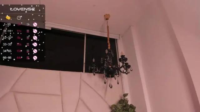 Thumbnail 3, alisson_cooperr's Stream at Chaturbate, 20 months ago