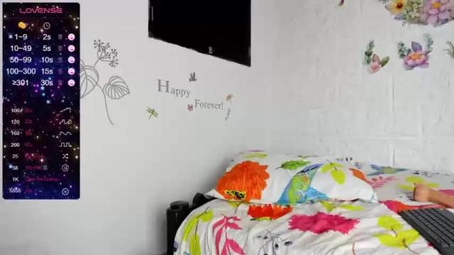 Image 2 of alisson_hoffman05 Stream on Chaturbate on 13 months ago