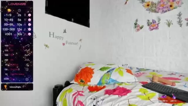 Image 7 of alisson_hoffman05 Stream on Chaturbate on 13 months ago