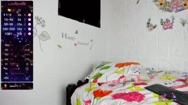 Image 11 of alisson_hoffman05 Stream on Chaturbate on 13 months ago