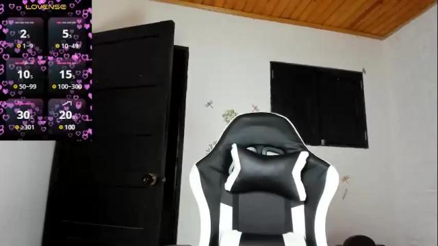 Image 10 of alisson_hoffman05 Stream on Chaturbate on 1 month ago