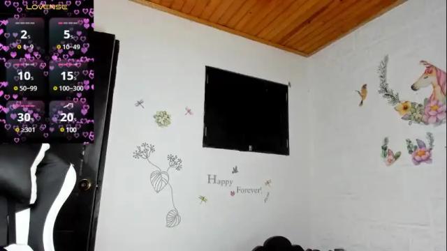 Image 2 of alisson_hoffman05 Stream on Chaturbate on 1 month ago