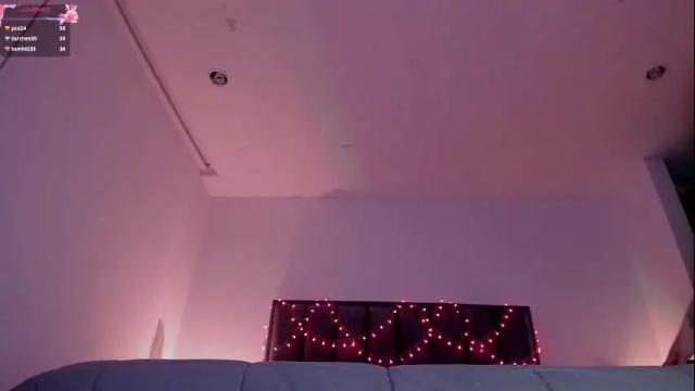 Thumbnail 2, alisson_rocker's Stream at Chaturbate, 1 month ago