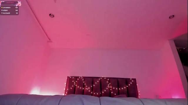 Thumbnail 1, alisson_rocker's Stream at Chaturbate, 29 days ago