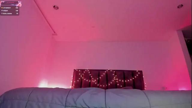 Image 12 of alisson_rocker Stream on Chaturbate on 1 month ago