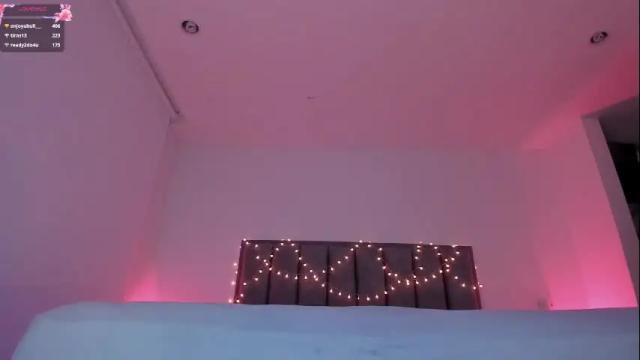Thumbnail 2, alisson_rocker's Stream at Chaturbate, 23 days ago