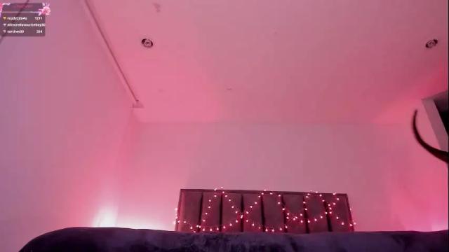 Image 12 of alisson_rocker Stream on Chaturbate on 1 month ago