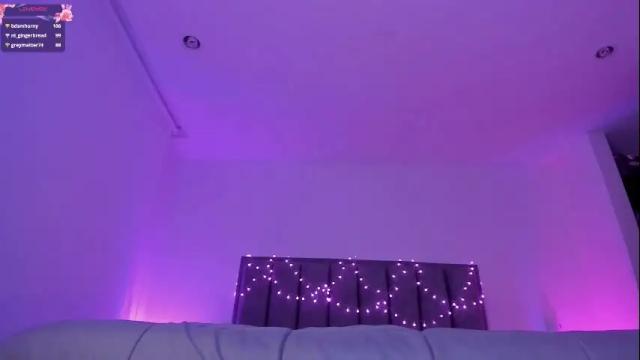 Image 10 of alisson_rocker Stream on Chaturbate on 17 days ago
