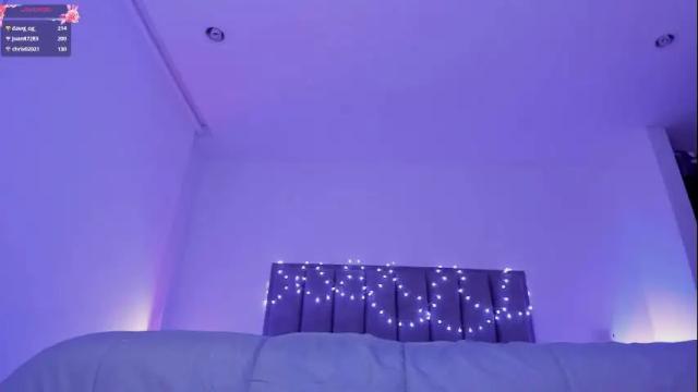 Image 8 of alisson_rocker Stream on Chaturbate on 12 days ago
