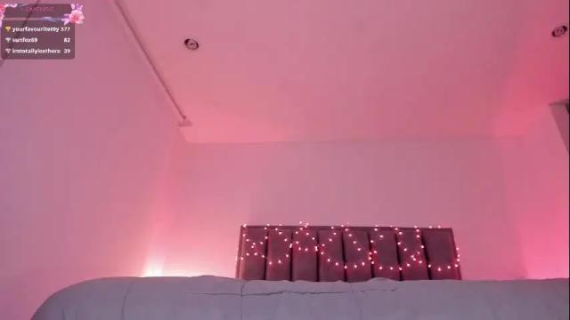 Image 12 of alisson_rocker Stream on Chaturbate on 4 days ago