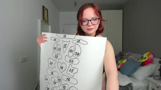 Thumbnail 1, alisson_spring's Stream at Chaturbate, 21 months ago