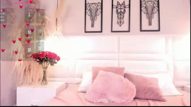 Image 11 of alisson_thompson_ Stream on Chaturbate on 25 days ago