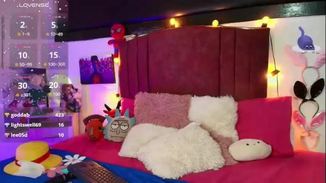 Image 11 of alisson_zafiro Stream on Chaturbate on 4 months ago