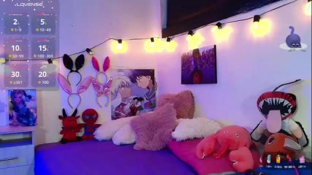 Image 4 of alisson_zafiro Stream on Chaturbate on 3 months ago