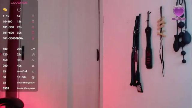 Thumbnail 3, alissonbeckett's Stream at Chaturbate, 1 month ago