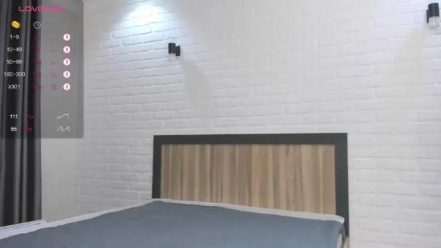 Image 10 of alissstarr Stream on Chaturbate on 18 months ago