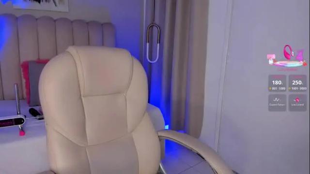 Image 2 of alissyadanger Stream on Chaturbate on 9 days ago