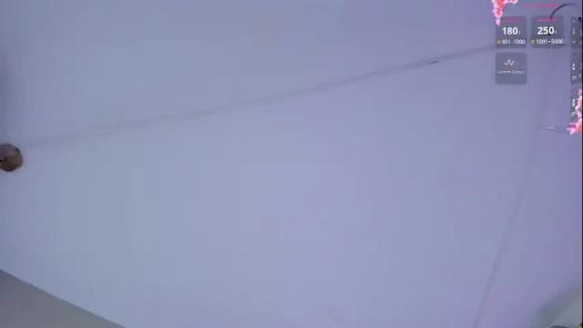 Image 4 of alissyadanger Stream on Chaturbate on 1 month ago