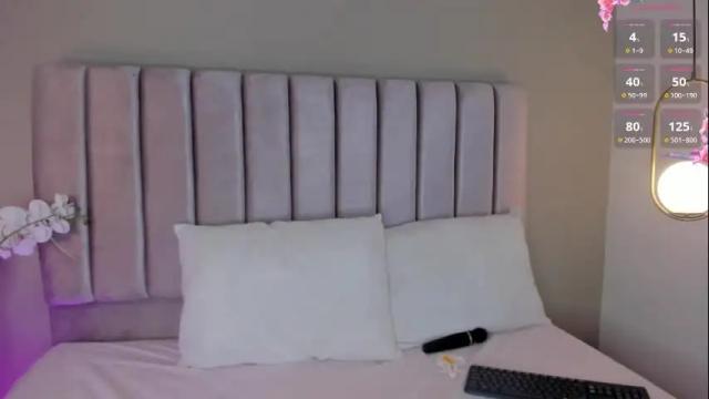 Image 7 of alissyadanger Stream on Chaturbate on 1 month ago