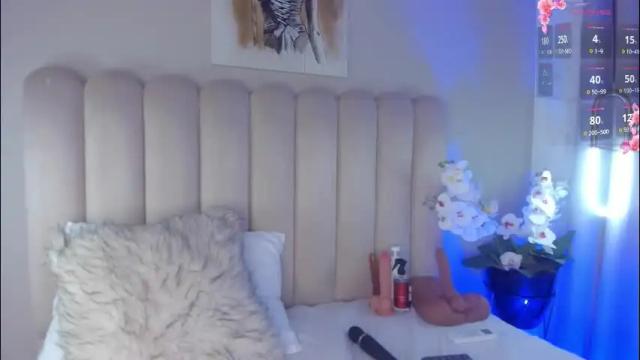 Thumbnail 3, alissyadanger's Stream at Chaturbate, 28 days ago