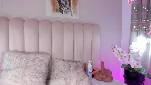 Thumbnail 1, alissyadanger's Stream at Chaturbate, 1 day ago