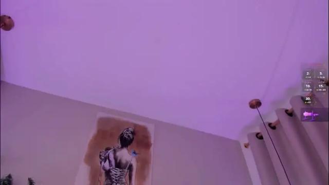 Thumbnail 3, alissyadanger's Stream at Chaturbate, 1 month ago