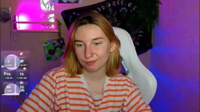 Thumbnail 3, alisun_'s Stream at Chaturbate, 1 month ago