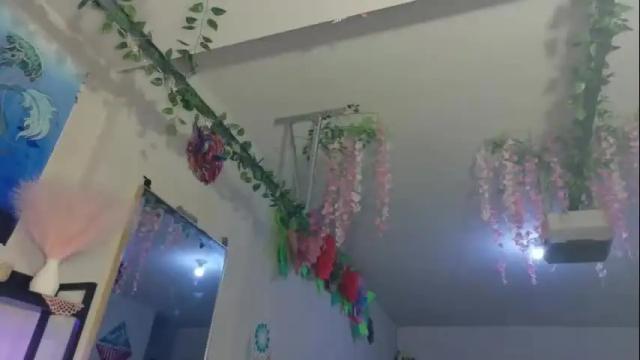 Thumbnail 2, alizae_baby's Stream at Chaturbate, 24 days ago
