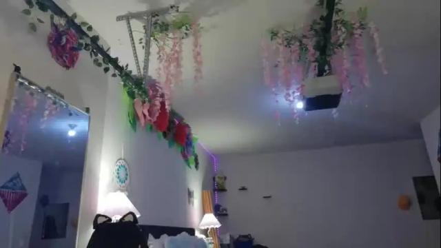 Thumbnail 3, alizae_baby's Stream at Chaturbate, 6 days ago