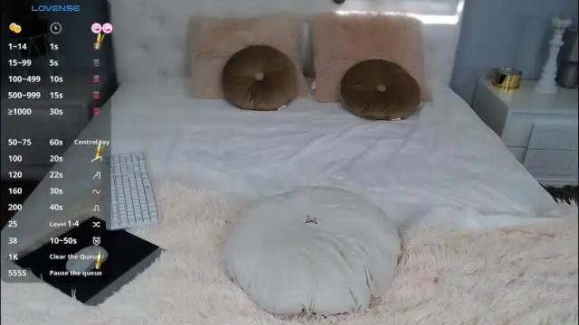 Thumbnail 3, allaya_love's Stream at Chaturbate, 2 months ago