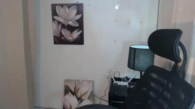 Image 4 of allday_mistress Stream on Chaturbate on 3 days ago