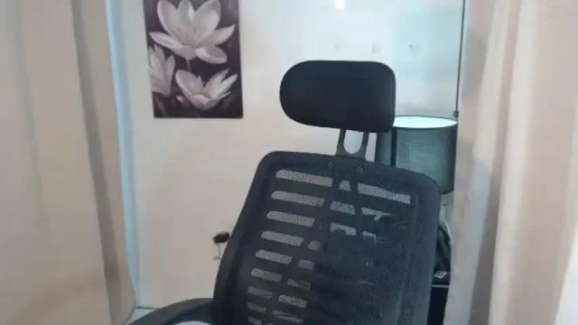 Image 11 of allday_mistress Stream on Chaturbate on 1 month ago