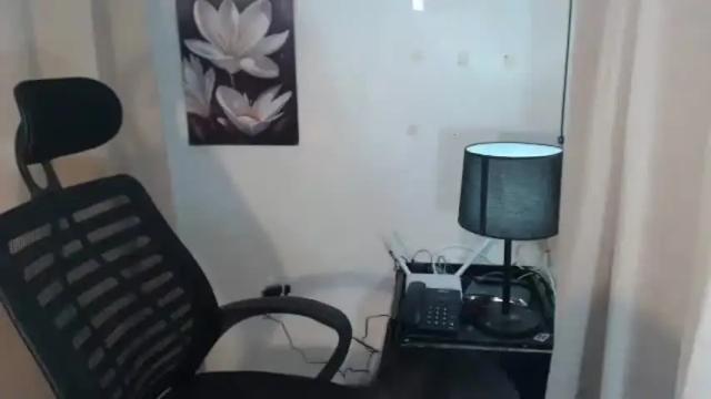 Image 8 of allday_mistress Stream on Chaturbate on 1 month ago