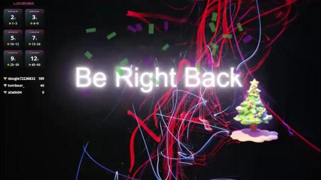 Image 2 of allendia Stream on Chaturbate on 6 days ago