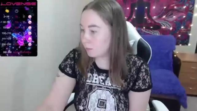 Thumbnail 3, allexalovee's Stream at Chaturbate, 8 months ago