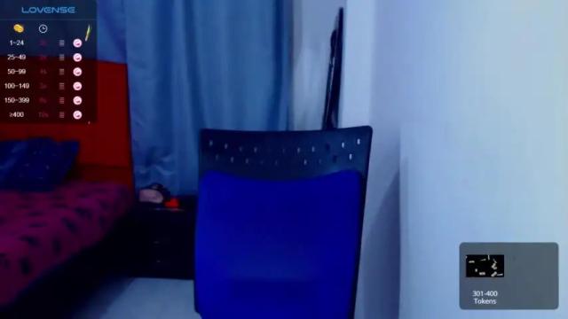 Image 6 of allexia_blue Stream on Chaturbate on 21 months ago