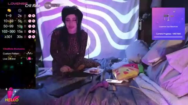 Thumbnail 3, alliee4daddy's Stream at Chaturbate, 20 months ago