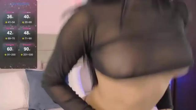 Image 10 of allieevans Stream on Chaturbate on 5 months ago