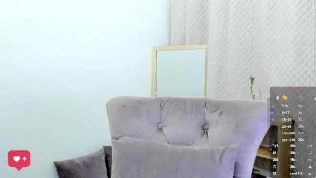 Image 4 of allison0724 Stream on Chaturbate on 1 month ago