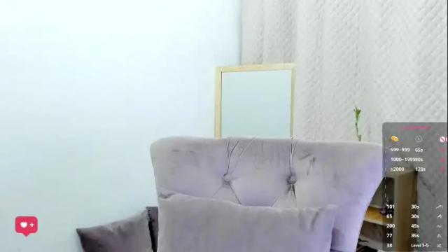 Image 6 of allison0724 Stream on Chaturbate on 1 month ago